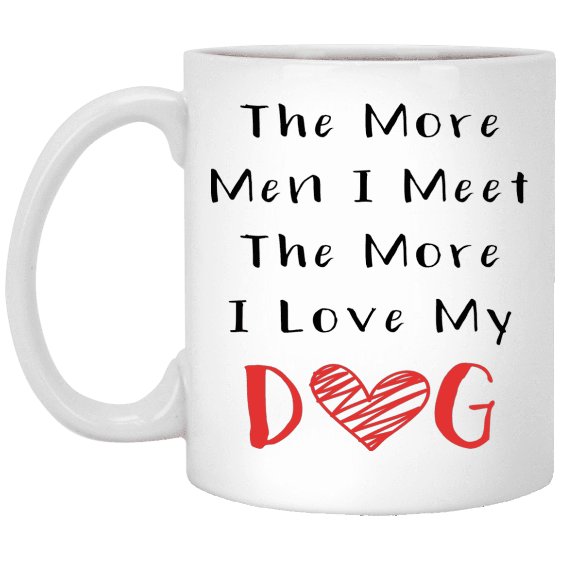 The More Men I Meet - Mugs.